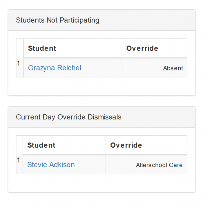 student-participation-overrides.png
