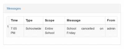  **Figure 4.** Students Not Participating section of the admin homepage.
