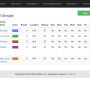 groups-listall.png