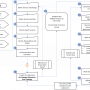 ext_care_reservation_workflow.png